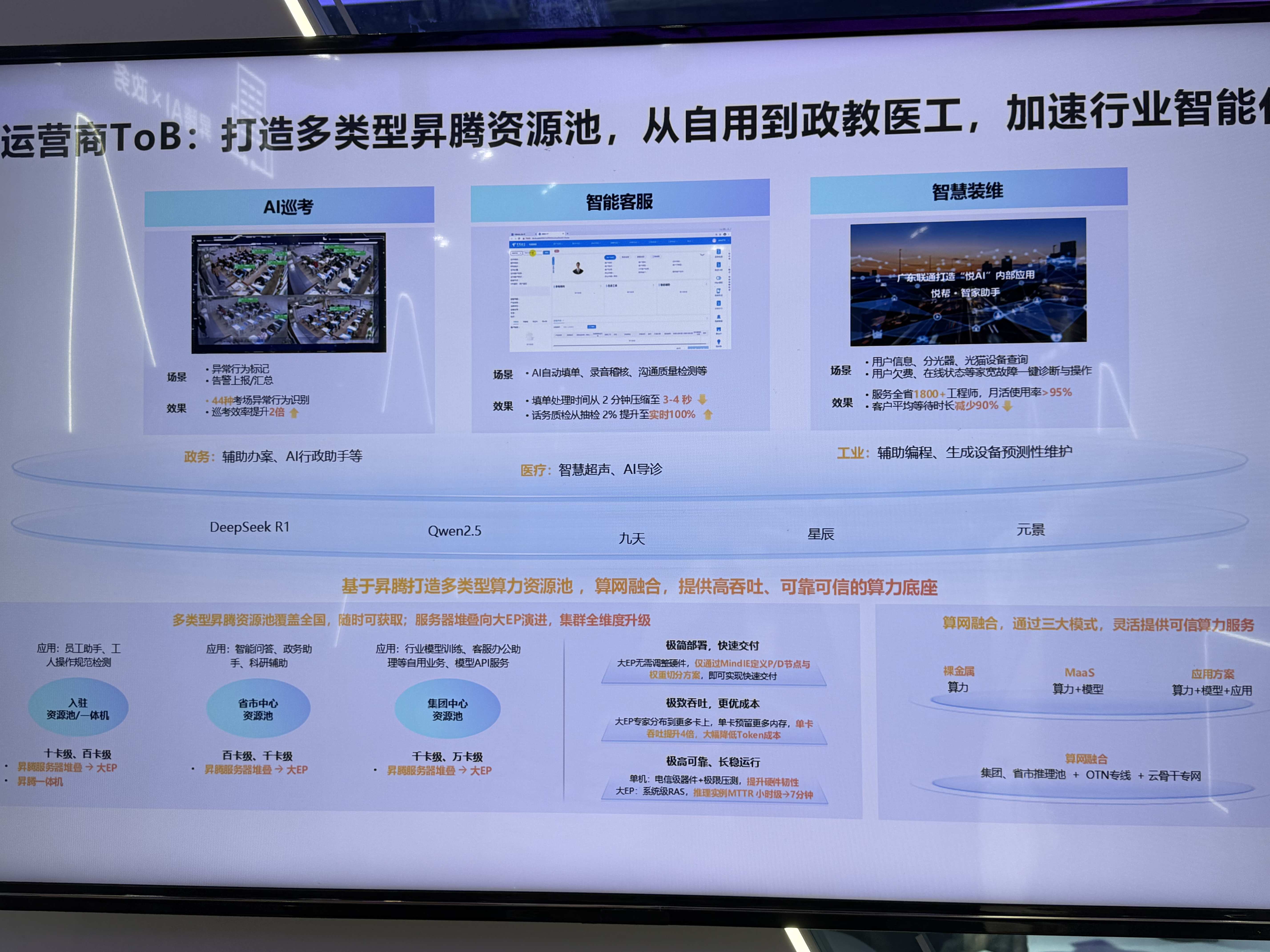 WAIC展会图片12